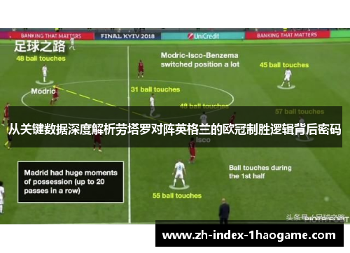 从关键数据深度解析劳塔罗对阵英格兰的欧冠制胜逻辑背后密码