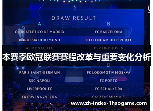 本赛季欧冠联赛赛程改革与重要变化分析