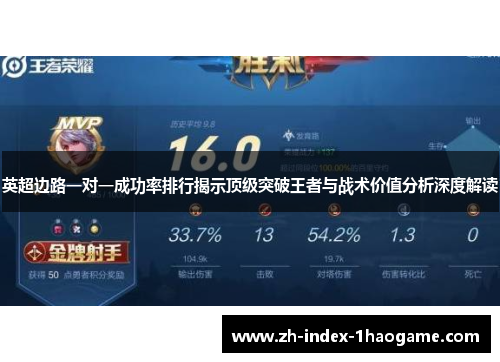 英超边路一对一成功率排行揭示顶级突破王者与战术价值分析深度解读