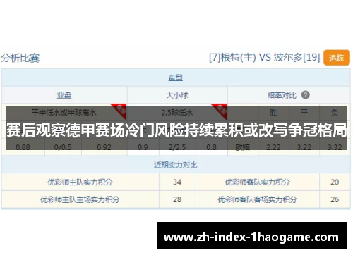 赛后观察德甲赛场冷门风险持续累积或改写争冠格局 赛后观察德甲赛场冷门风险持续累积或改写争冠格局
