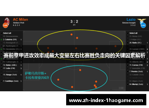 赛前意甲进攻效率成最大变量左右比赛胜负走向的关键因素解析