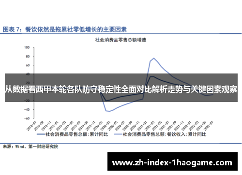 从数据看西甲本轮各队防守稳定性全面对比解析走势与关键因素观察