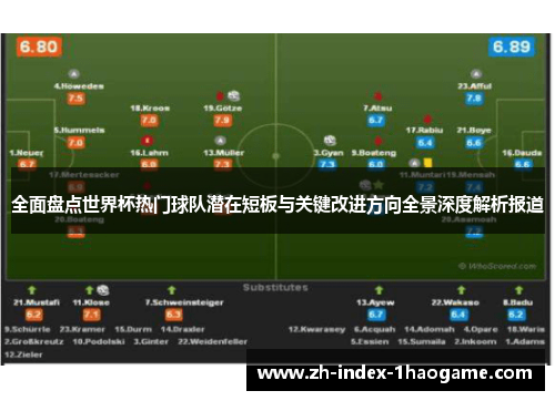 全面盘点世界杯热门球队潜在短板与关键改进方向全景深度解析报道