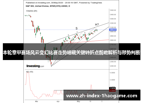 本轮意甲赛场风云变幻比赛走势暗藏关键转折点前瞻解析与形势判断