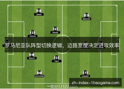 罗马尼亚队阵型切换逻辑，边路宽度决定进攻效率